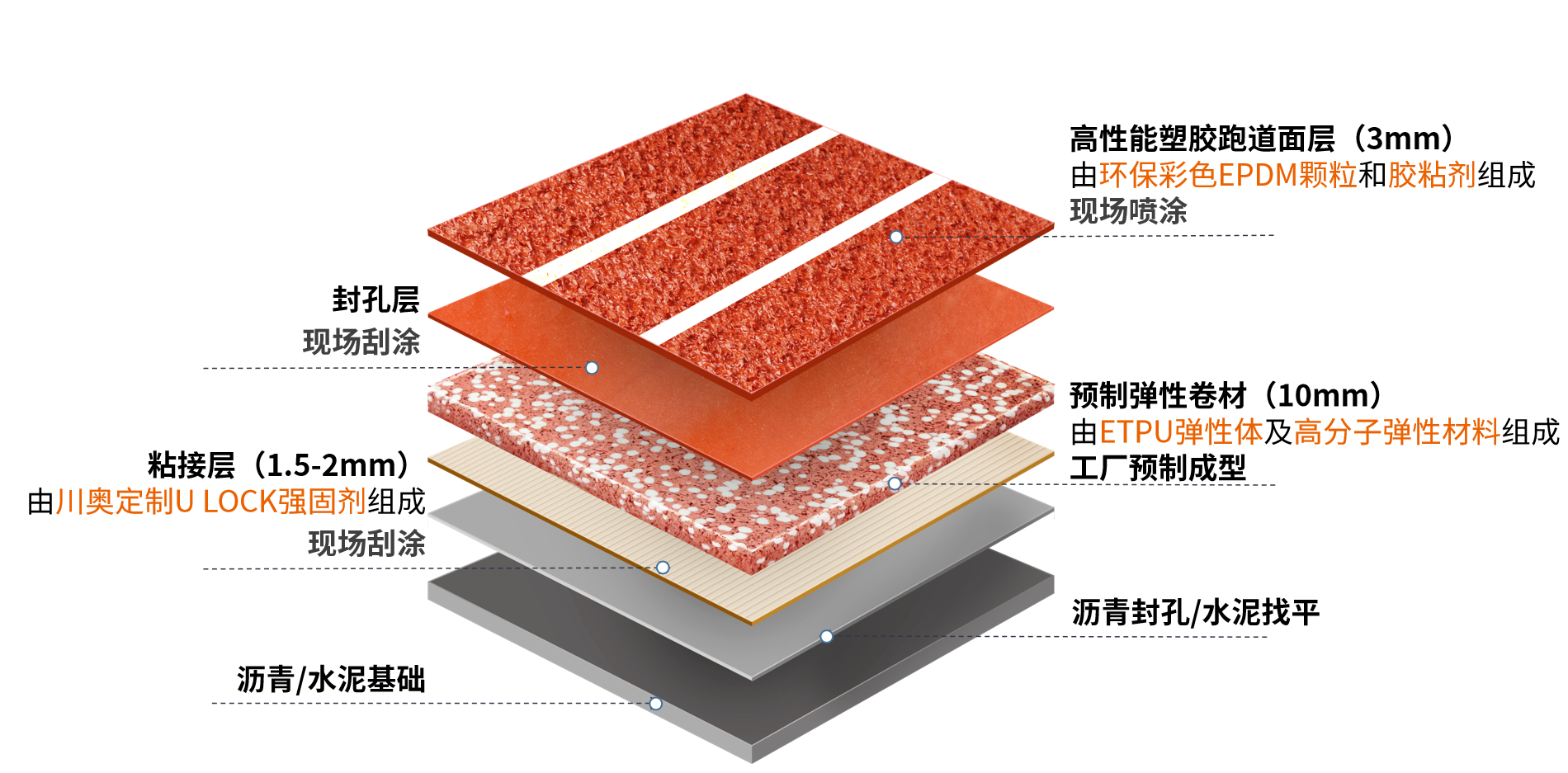 1629857245834386.jpg 1629857204(1).jpg